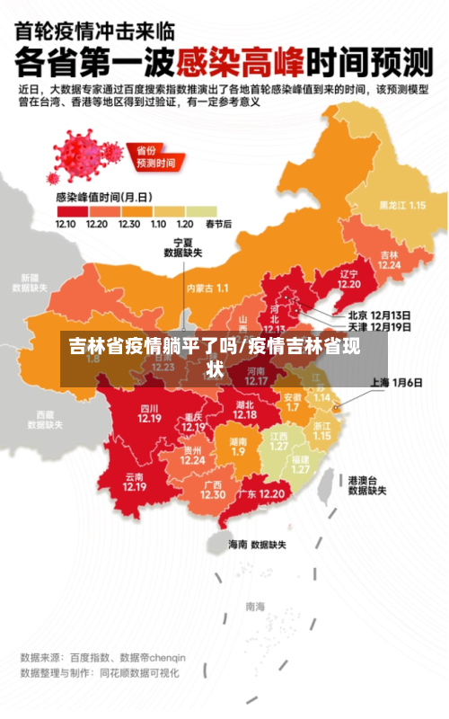 吉林省疫情躺平了吗/疫情吉林省现状-第3张图片