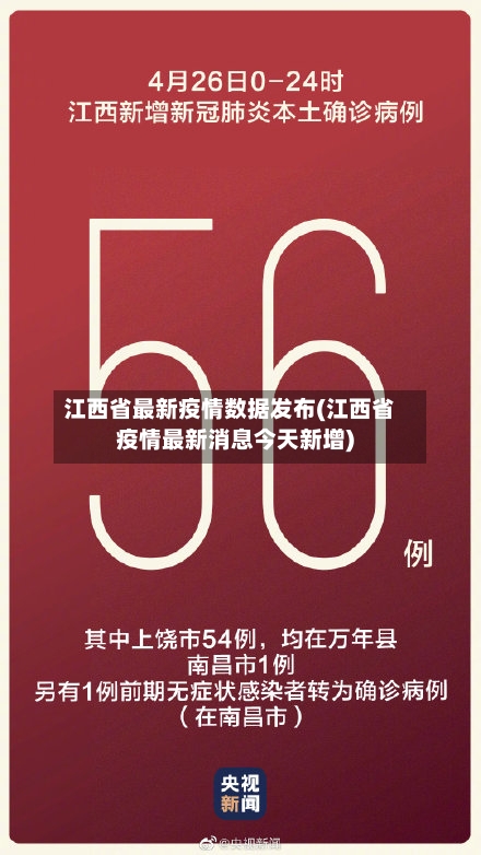 江西省最新疫情数据发布(江西省疫情最新消息今天新增)-第1张图片