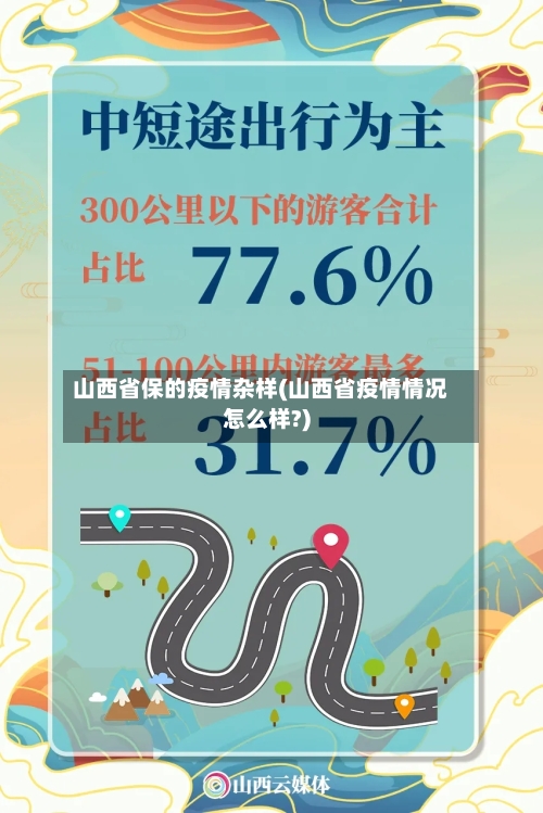 山西省保的疫情杂样(山西省疫情情况怎么样?)-第3张图片