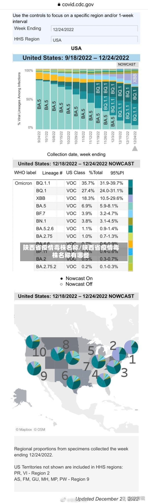 陕西省疫情毒株名称/陕西省疫情毒株名称有哪些-第1张图片