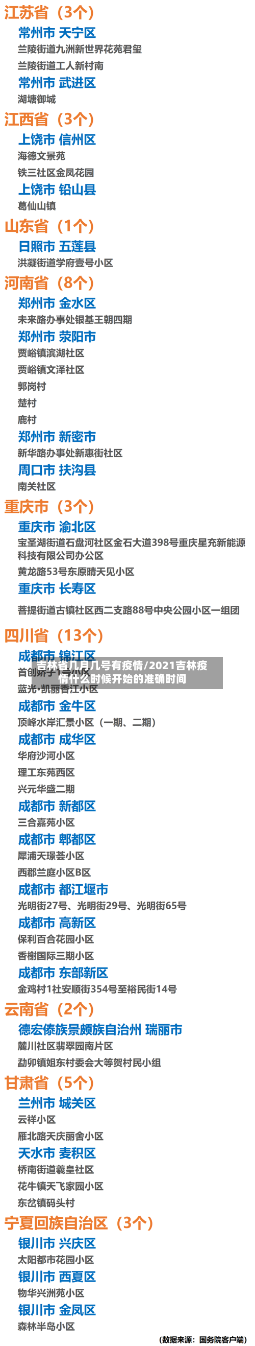 吉林省几月几号有疫情/2021吉林疫情什么时候开始的准确时间-第1张图片