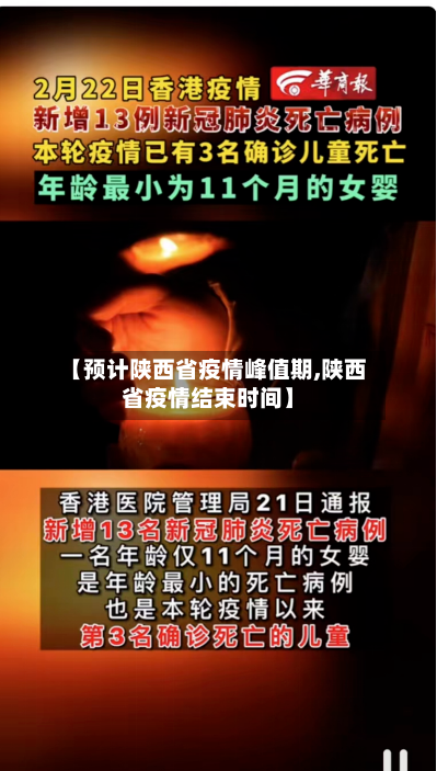 【预计陕西省疫情峰值期,陕西省疫情结束时间】-第2张图片