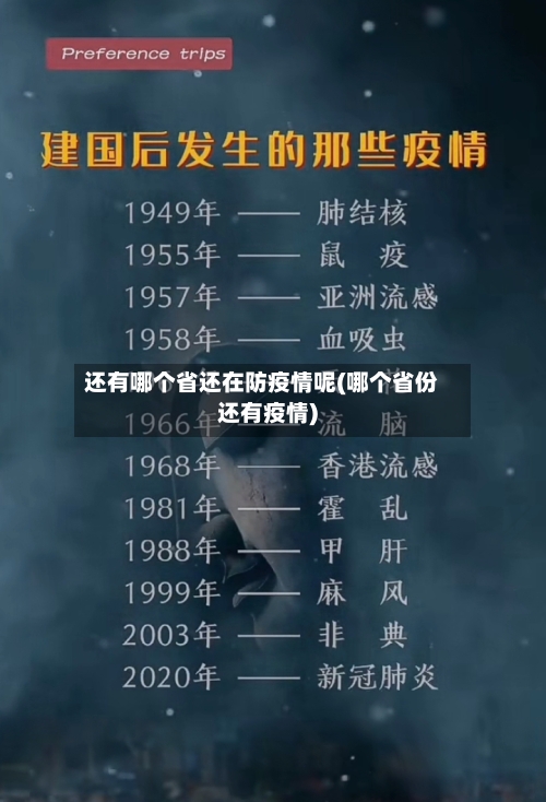 还有哪个省还在防疫情呢(哪个省份还有疫情)-第2张图片