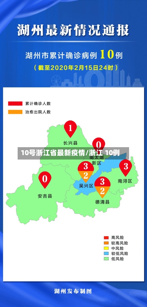 10号浙江省最新疫情/浙江 10例-第1张图片