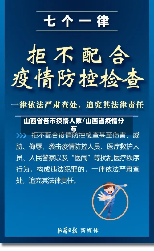 山西省各市疫情人数/山西省疫情分布-第1张图片