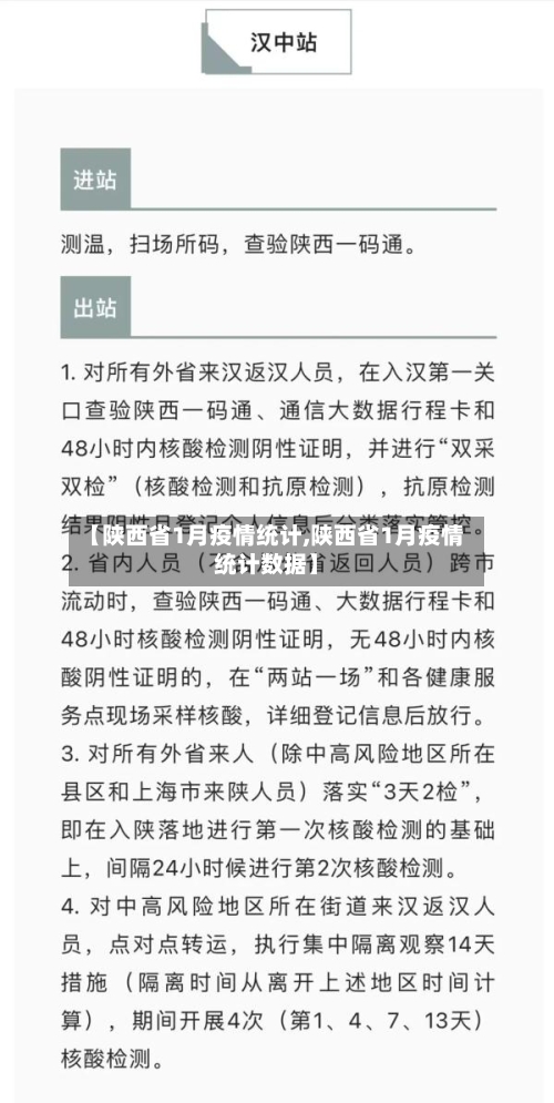 【陕西省1月疫情统计,陕西省1月疫情统计数据】-第1张图片
