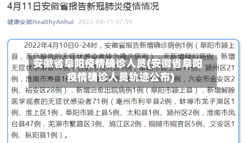 安徽省阜阳疫情确诊人员(安徽省阜阳疫情确诊人员轨迹公布)-第1张图片