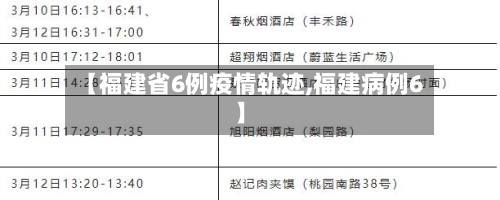 【福建省6例疫情轨迹,福建病例6】-第1张图片