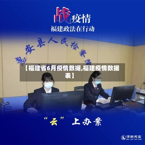 【福建省6月疫情数据,福建疫情数据表】-第1张图片