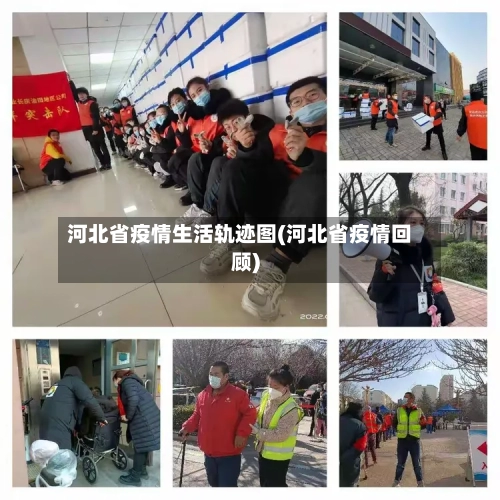 河北省疫情生活轨迹图(河北省疫情回顾)-第1张图片