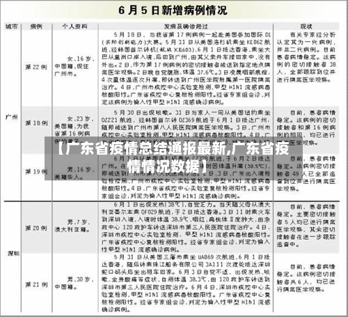 【广东省疫情总结通报最新,广东省疫情情况数据】-第2张图片