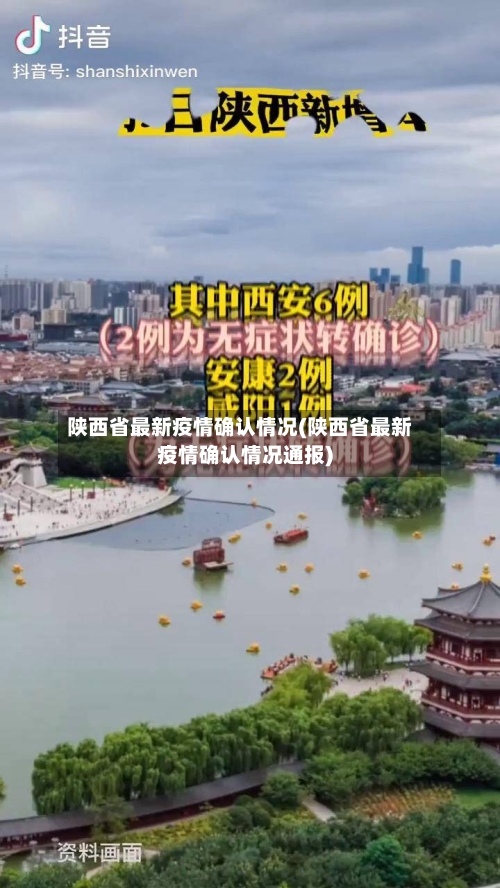 陕西省最新疫情确认情况(陕西省最新疫情确认情况通报)-第1张图片