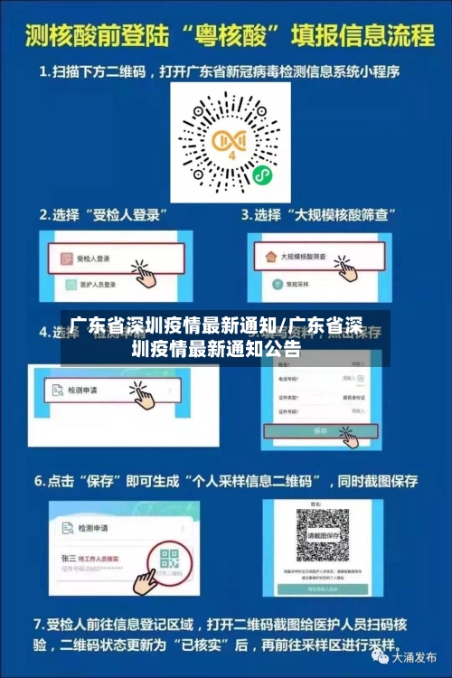 广东省深圳疫情最新通知/广东省深圳疫情最新通知公告-第1张图片