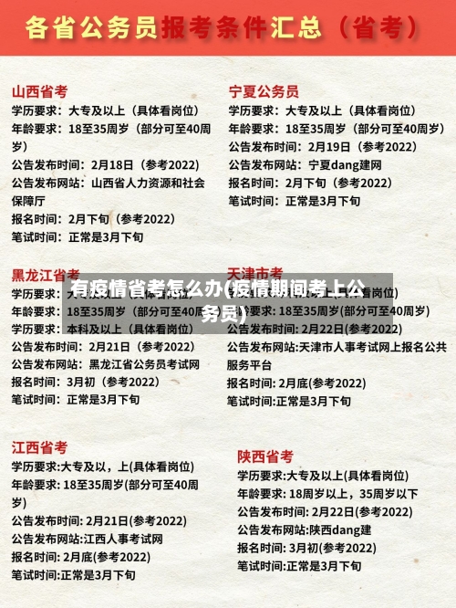 有疫情省考怎么办(疫情期间考上公务员)-第2张图片
