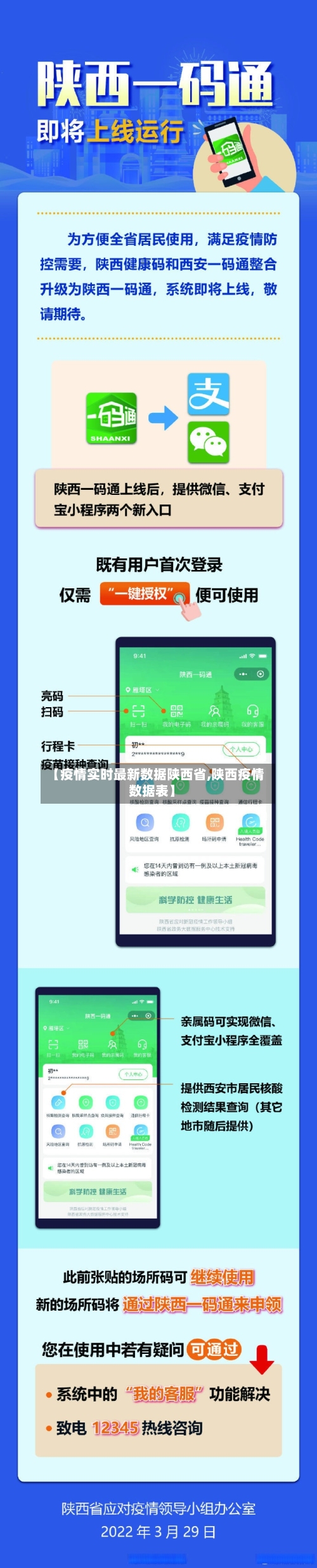 【疫情实时最新数据陕西省,陕西疫情数据表】-第1张图片