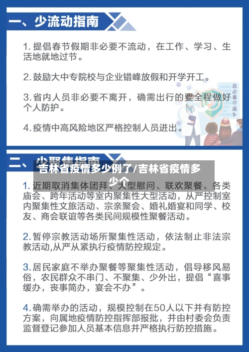 吉林省疫情多少例了/吉林省疫情多少个-第1张图片