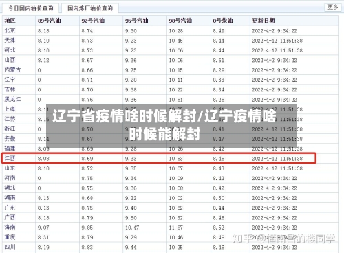 辽宁省疫情啥时候解封/辽宁疫情啥时候能解封-第1张图片