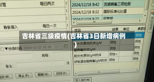 吉林省三级疫情(吉林省3日新增病例)-第2张图片