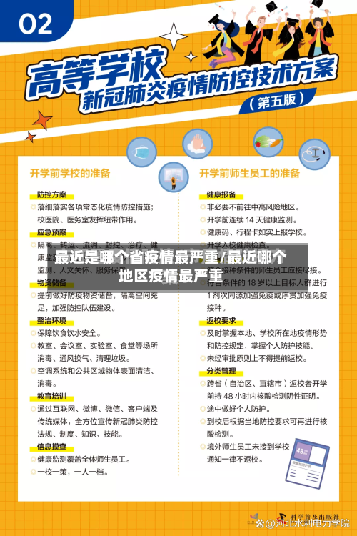 最近是哪个省疫情最严重/最近哪个地区疫情最严重-第1张图片