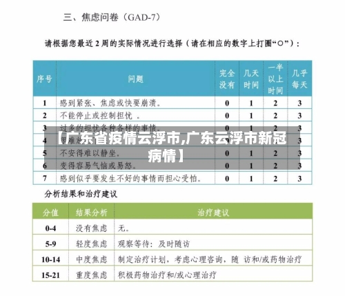 【广东省疫情云浮市,广东云浮市新冠病情】-第1张图片