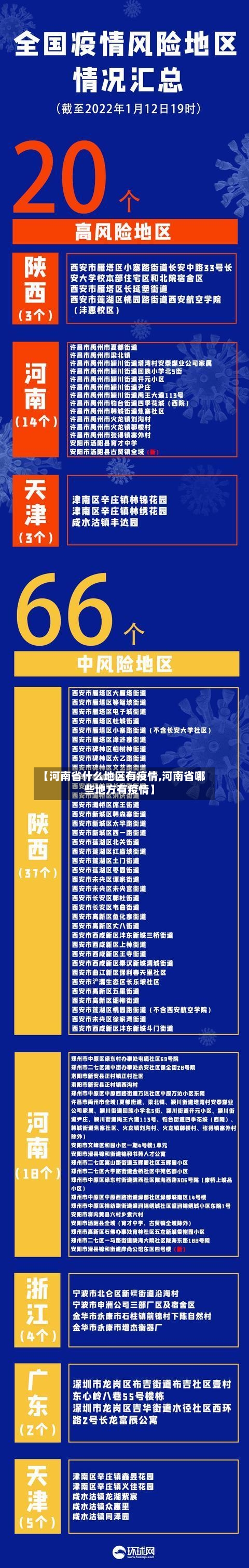 【河南省什么地区有疫情,河南省哪些地方有疫情】-第1张图片