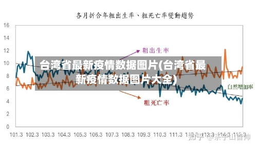 台湾省最新疫情数据图片(台湾省最新疫情数据图片大全)-第1张图片