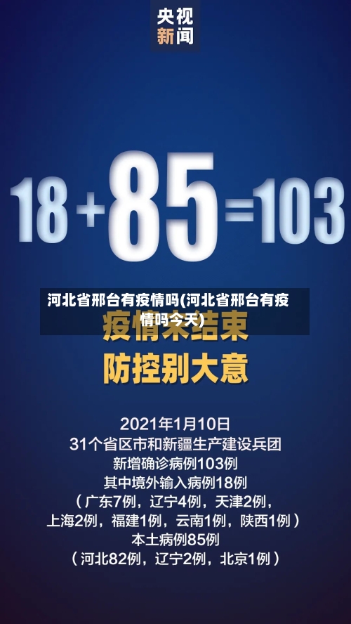 河北省邢台有疫情吗(河北省邢台有疫情吗今天)-第3张图片