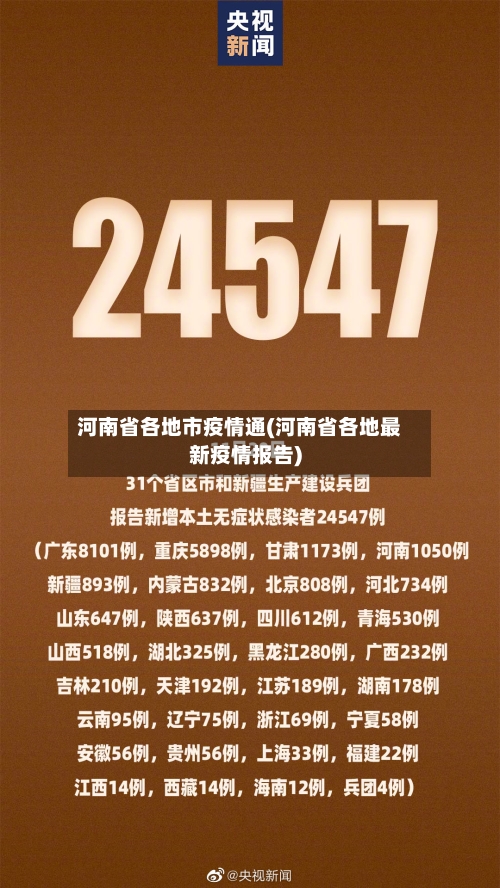 河南省各地市疫情通(河南省各地最新疫情报告)-第3张图片