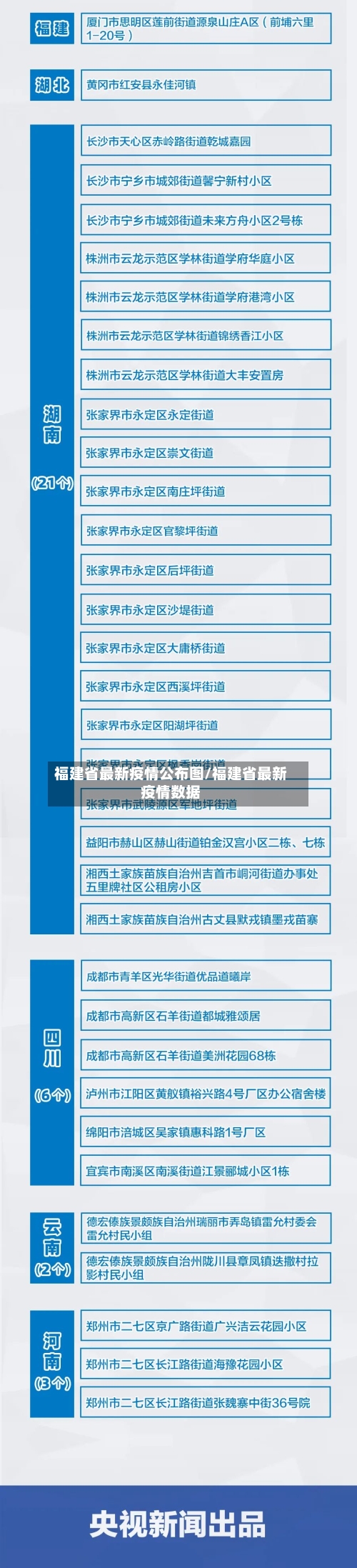 福建省最新疫情公布图/福建省最新疫情数据-第3张图片