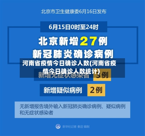 河南省疫情今日确诊人数(河南省疫情今日确诊人数统计)-第1张图片