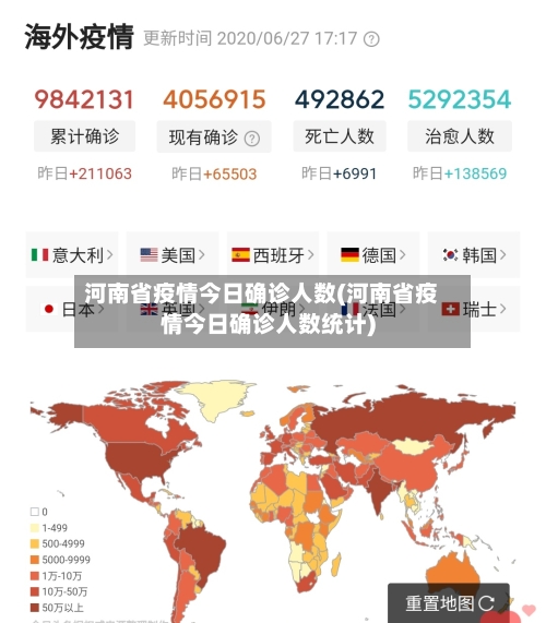 河南省疫情今日确诊人数(河南省疫情今日确诊人数统计)-第2张图片