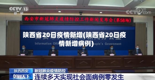 陕西省20日疫情新增(陕西省20日疫情新增病例)-第2张图片