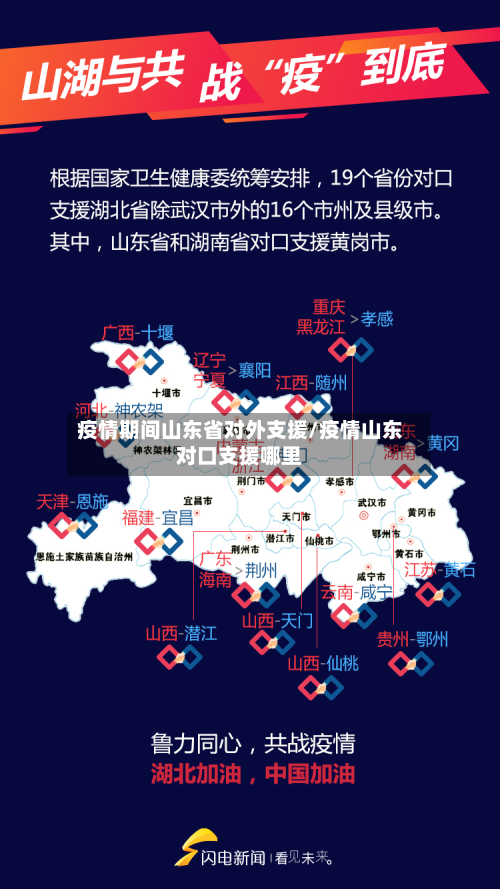 疫情期间山东省对外支援/疫情山东对口支援哪里-第1张图片