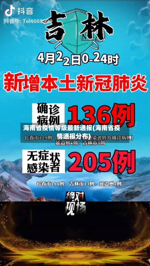 海南省疫情等级最新通报(海南省疫情通报分布)-第2张图片