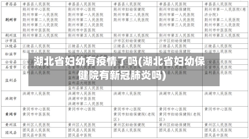 湖北省妇幼有疫情了吗(湖北省妇幼保健院有新冠肺炎吗)-第2张图片