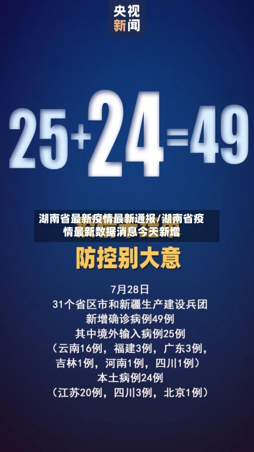 湖南省最新疫情最新通报/湖南省疫情最新数据消息今天新增-第1张图片