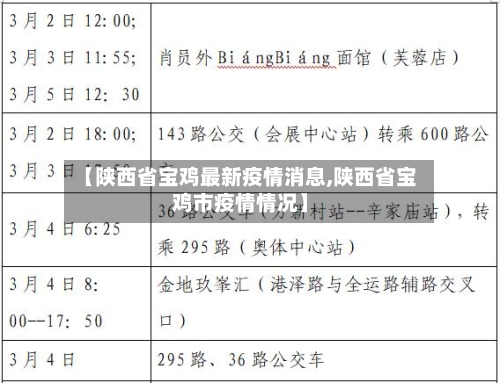【陕西省宝鸡最新疫情消息,陕西省宝鸡市疫情情况】-第1张图片