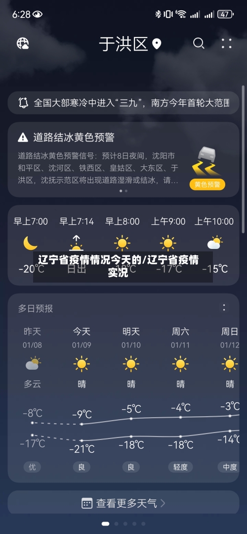 辽宁省疫情情况今天的/辽宁省疫情实况-第2张图片