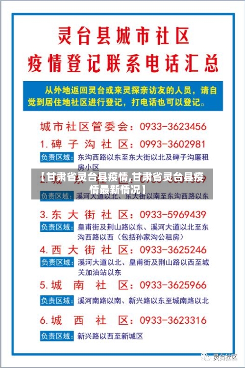 【甘肃省灵台县疫情,甘肃省灵台县疫情最新情况】-第2张图片