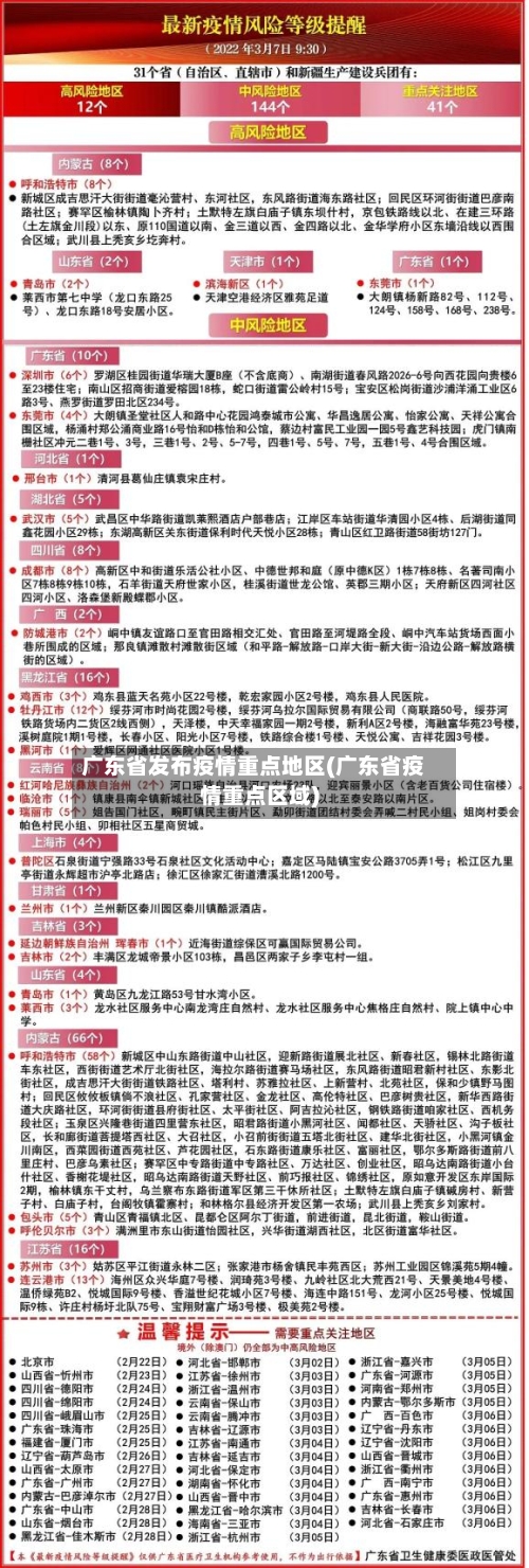 广东省发布疫情重点地区(广东省疫情重点区域)-第1张图片