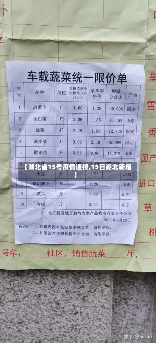 【湖北省15号疫情通报,15日湖北新增】-第1张图片