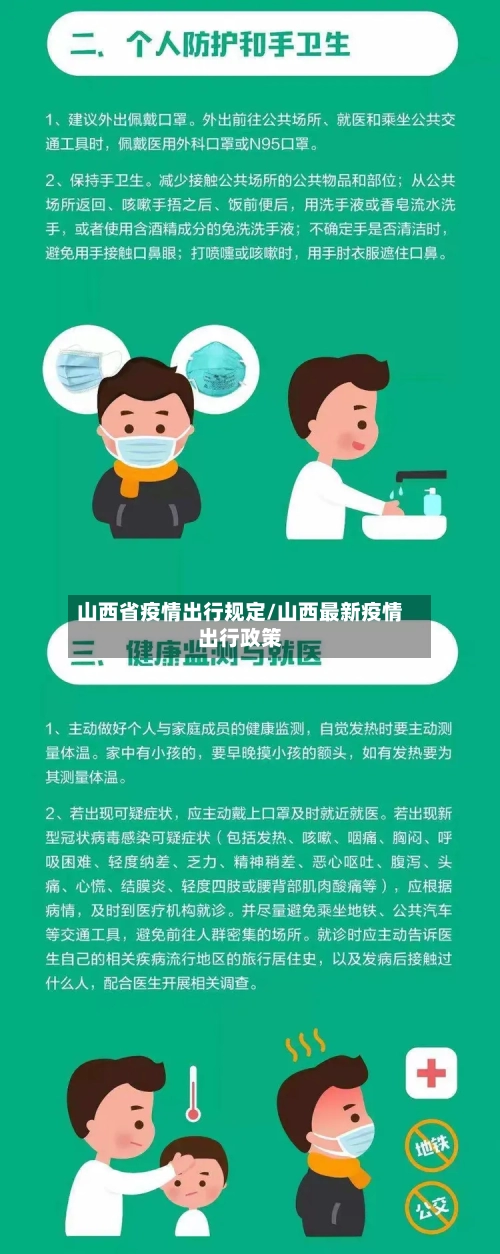山西省疫情出行规定/山西最新疫情出行政策-第2张图片