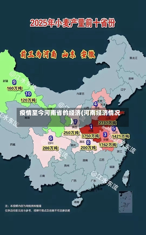 疫情至今河南省的经济(河南经济情况)-第1张图片
