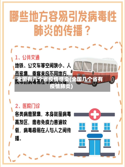 全国有几个省疫情感染(全国几个省有疫情肺炎)-第3张图片