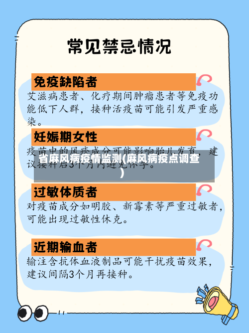 省麻风病疫情监测(麻风病疫点调查)-第2张图片