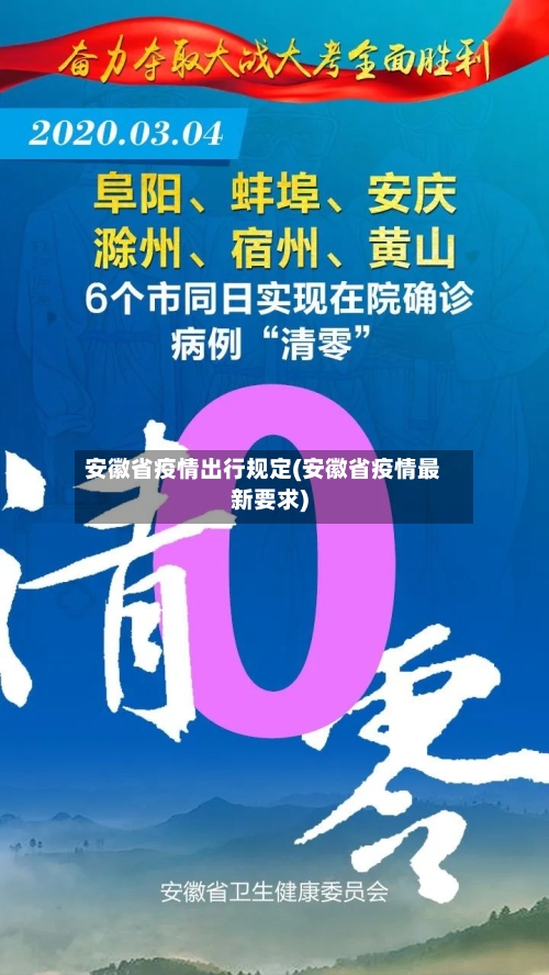 安徽省疫情出行规定(安徽省疫情最新要求)-第3张图片