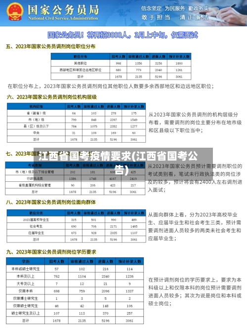 江西省国考疫情要求(江西省国考公告)-第1张图片