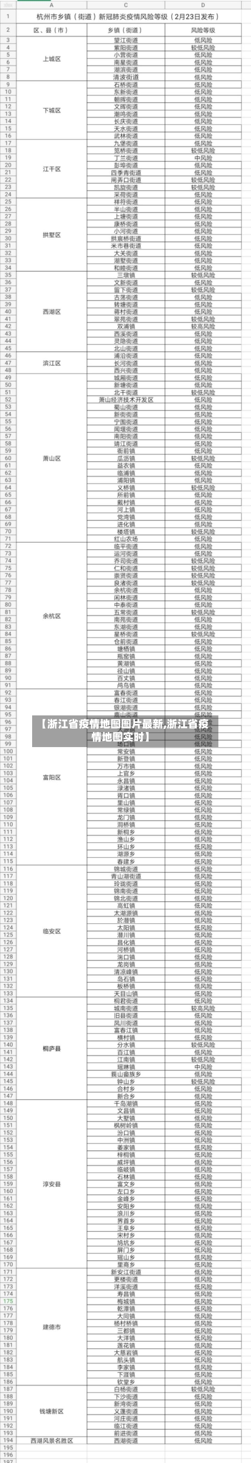 【浙江省疫情地图图片最新,浙江省疫情地图实时】-第3张图片