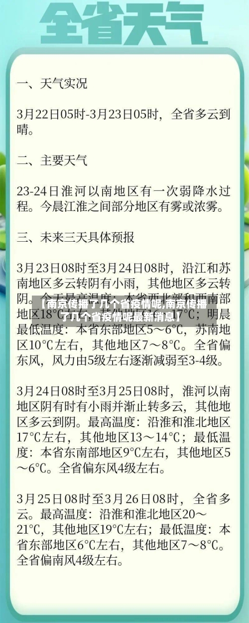 【南京传播了几个省疫情呢,南京传播了几个省疫情呢最新消息】-第2张图片