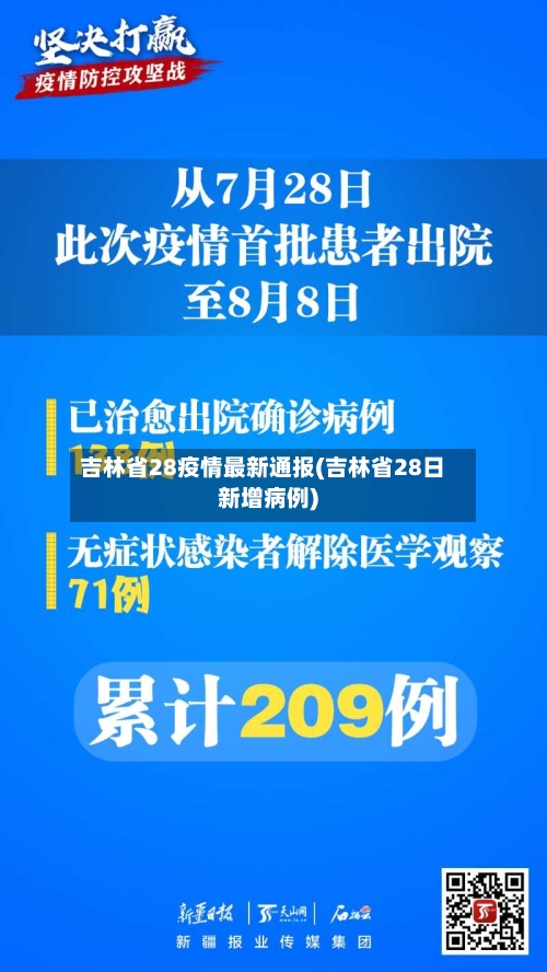 吉林省28疫情最新通报(吉林省28日新增病例)-第1张图片